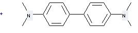 Benzenamine,4-bromo-2-chloro-N,N-dimethyl can be prepared by 4-Bromo-N,N-dimethyl-aniline.